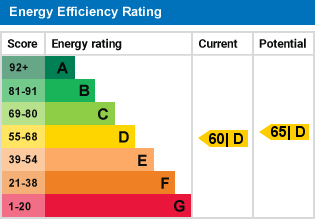 EPC Graph