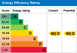 EPC Graph