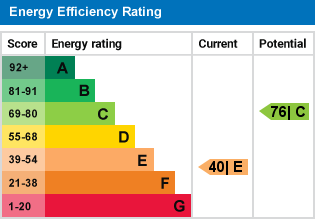 EPC Graph